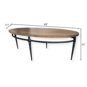 Vaulteventrentals Measurements – T135951.790