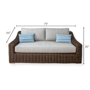 Vaulteventrentals Measurements – T141808.764