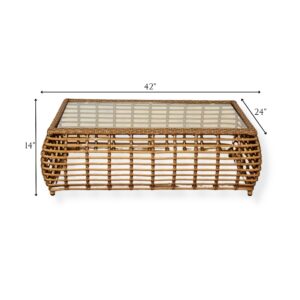 Vaulteventrentals Measurements – T091430.413