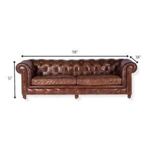 Vaulteventrentals Measurements (31)