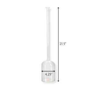 Vaulteventrentals Measurements (58)