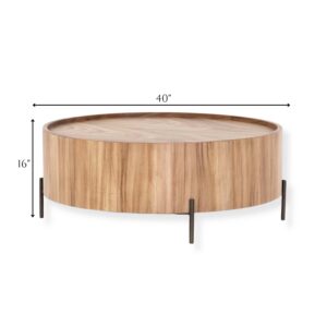 Vaulteventrentals Measurements (85)