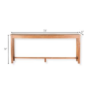 Vaulteventrentals Measurements (96)