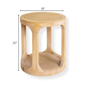 Vaulteventrentals Measurements (99)