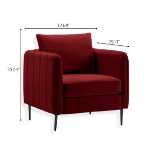 Vaulteventrentals Measurements – T142726.724